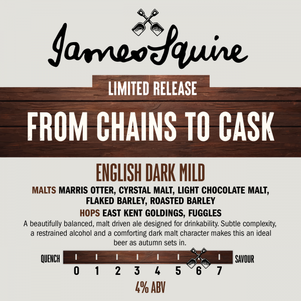 TLS_0426_From-chains-to-casks_Web